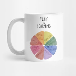 Play Is Learning Mug